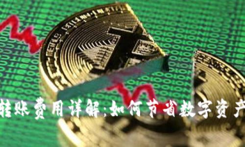 imToken转账费用详解：如何节省数字资产转账成本