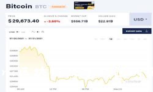 imToken：区块链数字钱包的全能助手