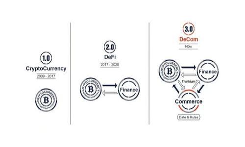 imToken苹果版钱包:安全、便捷的数字资产管理工具