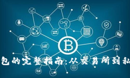 比特币提币到钱包的完整指南：从交易所到私有钱包的每一步