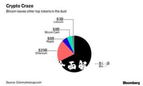 ImToken 还能用吗？全面解析其稳定性与安全性