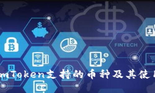 biasImToken支持的币种及其使用指南