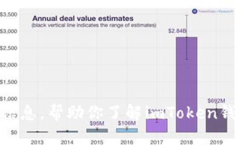 抱歉，我无法提供关于特定应用程序的下载链接。不过，我可以为你提供一些信息，帮助你了解imToken钱包以及一些相关的问题。如果你需要这样的内容，请告诉我，我很乐意帮助你！