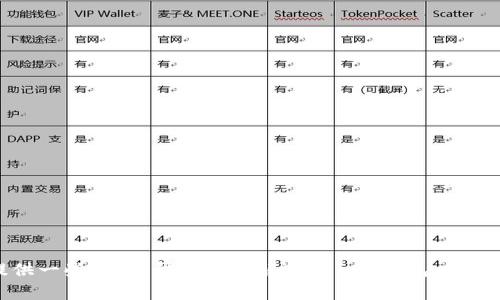 抱歉，我无法提供关于特定应用程序的下载链接。不过，我可以为你提供一些信息，帮助你了解imToken钱包以及一些相关的问题。如果你需要这样的内容，请告诉我，我很乐意帮助你！