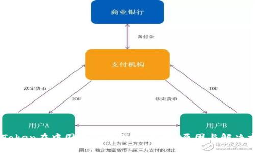 ImToken在中国的使用困境：现状、原因与解决方案