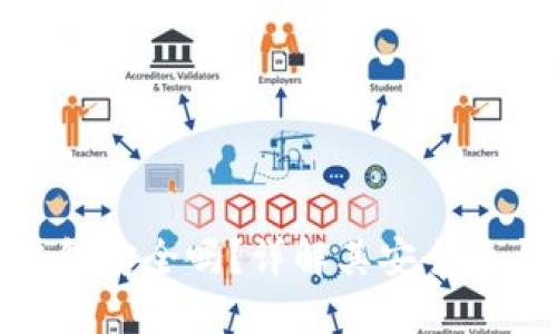 imToken钱包安全吗?详解其安全性与用户指南