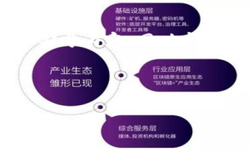 内容生成较长，无法一次生成完整内容，我将为您提供一个详细的大纲和部分内容，同时实现、关键词和部分问题的生成。请您确认后续步骤。以下是内容框架和示例：

及关键词

USDT钱包的现状与未来：安全性、使用场景及最佳实践