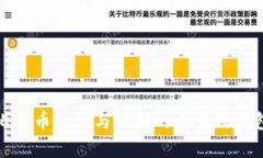 全面解析比特币私钥与公