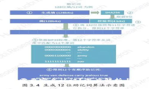 : IM钱包是否需要实名认证?深度解析与常见问题解答