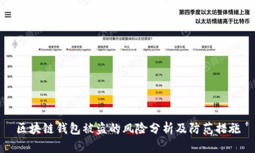 区块链钱包被盗的风险分析及防范措施