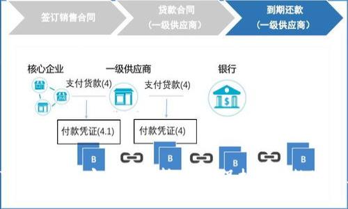imToken钱包安全性分析:如何保护你的数字资产?