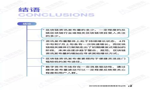 如何创建IM钱包:全面指南与注意事项