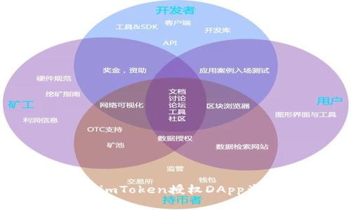 如何防范imToken授权DApp盗币风险?