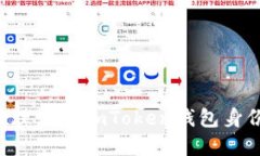 如何选择和管理你的imTo
