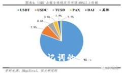 imToken钱包助记词的查找与