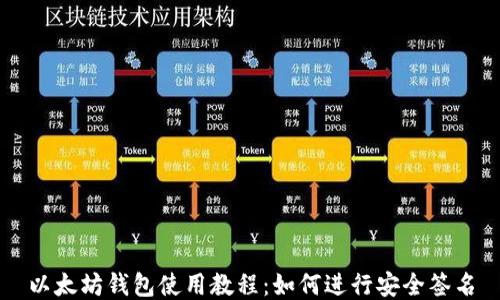 
以太坊钱包使用教程：如何进行安全签名