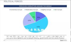 如何创建和管理虚拟币钱
