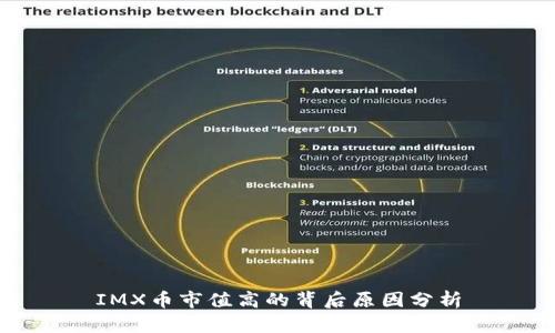 IMX币市值高的背后原因分析