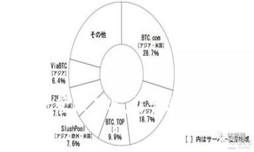   
  如何在 imToken 中添加钱包：详细教程与常见问题解答 / 

关键词  
 guanjianci imToken, 添加钱包, 数字货币, 钱包管理 /guanjianci 

引言  
在当今数字货币快速发展的时代，拥有一个安全、易于管理的数字钱包至关重要。imToken 是一个流行的数字货币钱包，它不仅支持多种币种的存储，还提供了方便的操作界面。这篇文章将详细介绍如何在 imToken 中添加钱包，以及在此过程中可能遇到的常见问题。

一、imToken 钱包的介绍  
imToken 是由中国团队开发的一款数字资产管理工具，它支持以太坊及其各种代币（ERC20），比特币和其他多种主流数字资产。用户可以通过 imToken 进行资产的存储、转账、兑换等操作。imToken 的用户界面友好，安全性较高，是许多数字资产投资者的首选。

二、如何在 imToken 中添加钱包  
添加钱包的步骤非常简单，以下是详细步骤：  
1. **下载并安装 imToken**：首先，前往 imToken 的官网或者应用商店，下载并安装合适版本的 imToken 应用。  
2. **打开 imToken 应用**：安装完成后，打开应用程序。在初始界面，您将看到创建钱包和导入钱包的选项。  
3. **创建新钱包**：点击“创建钱包”按钮，按照提示设置一个安全的钱包名称和密码。请务必记住这个密码，因为它将用于保护您的资产。  
4. **备份助记词**：在创建过程中，imToken 会生成一组助记词。这是一组重要的随机单词，您需要将其安全保存。助记词是您找回钱包的唯一途径之一，请妥善保管。  
5. **确认助记词**：按照提示重新输入您的助记词，以确认您已正确记录它们。  
6. **添加其他币种钱包**：如果您想在同一 imToken 应用中添加其他币种的钱包，进入钱包的主界面，点击右上角的“添加币种”按钮，选择需要添加的币种，完成后即可。

三、常见问题  
在使用 imToken 的过程中，用户可能会遇到一些常见问题。以下是针对这几个问题的详细解答：

1. 如何找回丢失的 imToken 钱包？  
丢失钱包的情况可能会让人感到非常焦虑，但如果您保留了助记词，可以通过它找回钱包。  
如果您丢失了钱包密码或应用被卸载，您可以通过以下步骤找回钱包：  
1. **打开 imToken 应用**，点击“导入钱包”。  
2. **输入助记词**：在导入页面，选择“用助记词导入钱包”，然后输入您的助记词。确保助记词的顺序正确。  
3. **设置新密码**：导入成功后，您可以设置一个新密码来保护您的钱包。  
4. **完成导入**：导入完成后，您将能够看到您之前的钱包及其资产。  
注意：如果您没有助记词，理论上是无法找回您的钱包和资产的。这也是为什么在创建钱包时备份助记词是如此重要。

2. imToken 支持哪些数字货币？  
imToken 目前支持的数字货币种类丰富，包括但不限于：  
- **以太坊（ETH）**：以太坊是 imToken 最初支持的货币之一，其各类代币（ERC20）也被广泛支持。  
- **比特币（BTC）**：imToken 从 v1.7 版本开始支持比特币，用户可以在 imToken 中管理 BTC 资产。  
- **EOS、TRON等**：以及其他一些主流的数字货币和基础链。  
imToken 会定期更新，增加新的数字货币支持，如果您关注特定的数字货币，请查看 imToken 的官方网站以获得最新的信息。

3. imToken 的安全性如何？  
imToken 在安全性方面采取了多种措施以确保用户资产安全：  
1. **私钥管理**：imToken 使用非托管模式，用户的私钥存储在本地，只有用户自己拥有。这样即便是 imToken 团队也无法访问用户的资产。  
2. **助记词**：用户在创建钱包时会生成助记词，这是恢复钱包的重要工具。只有保管好助记词，用户才能确保资产的安全。  
3. **密码保护**：imToken 允许用户设置强密码，增加了钱包的安全性。  
4. **多重签名功能**：对于高级用户和机构，imToken 提供了多重签名的钱包选择，可以有效分散风险。  
然而，尽管 imToken 采取了多种安全措施，用户仍需保持警惕，定期更新安全设置，不轻信钓鱼网站与链接。

4. imToken 如何进行资产转账？  
在 imToken 中进行资产转账的步骤如下：  
1. **打开 imToken 应用**，进入您要转账的资产钱包。  
2. **选择“转账”选项**，输入收款方的钱包地址，确保该地址是正确的。输入地址时最好使用二维码扫描功能，以减少人为错误。  
3. **输入转账金额**：选择您要转账的数量，并确认是否需要支付网络手续费。  
4. **确认转账信息**：在确认页面，检查所有信息是否正确，包括金额和地址。确保没有错误，以防资金损失。  
5. **输入密码并提交**：输入您设置的安全密码，提交转账请求。转账完成后，您会在交易记录中看到该笔交易信息。  
此外，您还可以查看交易进度，了解交易是否成功，适时跟踪您的资产变动。

总结  
在本文中，我们讨论了如何在 imToken 中添加钱包以及一些与之相关的常见问题。imToken 是一款方便、安全的数字资产管理工具，非常适合数字货币投资者使用。希望本指南能帮助您更好地使用 imToken，增强您的数字货币管理经验。  
如有其他问题或使用 imToken 时遇到的困难，欢迎随时查阅官方文档或寻求社区支持。