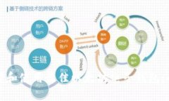 如何选择和使用最佳以太