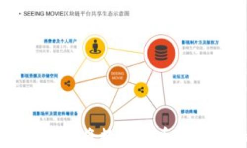 如何选择合适的网络将数字货币提币到imToken钱包