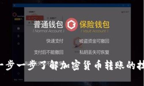 IM钱包转账：一步一步了解加密货币转账的技巧与注意事项