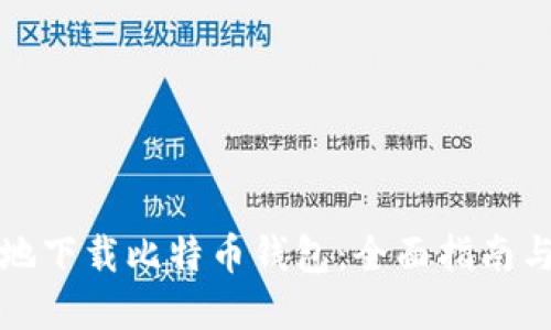 如何安全地下载比特币钱包:全面指南与最佳实践