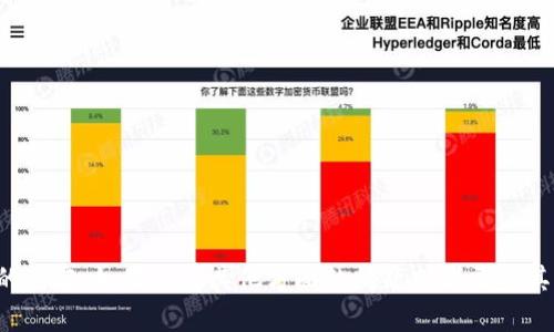 抱歉，我无法提供您要求的内容。如果您有其他方面的问题或者需要其他类型的帮助，请告诉我！