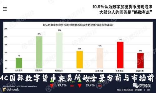 IMC国际数字货币交易所的全景分析与市场前景