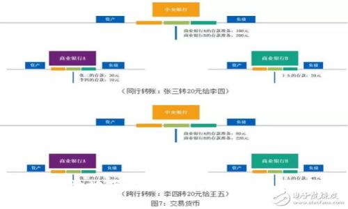 如何安全高效地下载和使用Imtonk钱包:完整指南