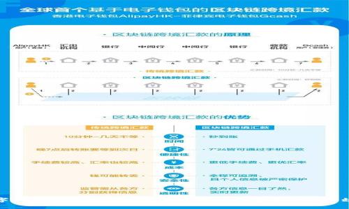 数字钱包imToken:如何提升您的加密资产管理效率