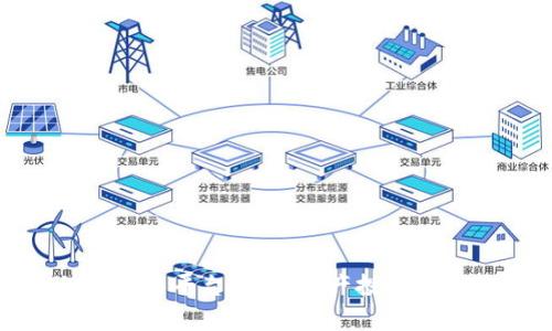 biao ti/biao tiIMX交易平台:数字资产投资新选择与市场前景分析