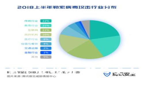 最新区块链钱包更新下载指南:确保安全与功能的最佳实践