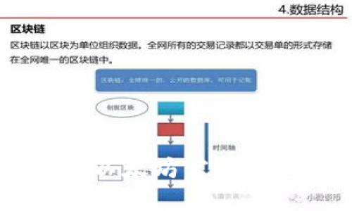 imToken钱包:以太坊官方钱包的优质选择