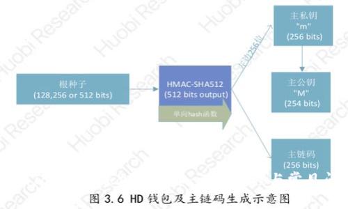 如何在imToken中添加狗狗币：详细教程与常见问题解答