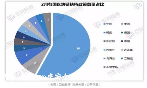 : 如何在ImToken中安全存储和管理狗币（Dogecoin）
