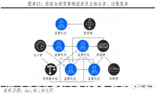 GoPayV2:革命性的虚拟币支付钱包,轻松实现加密交易