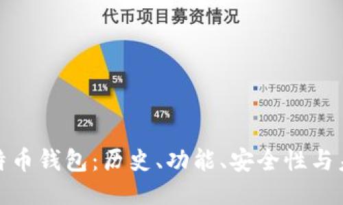 探索比特币钱包:历史、功能、安全性与未来趋势