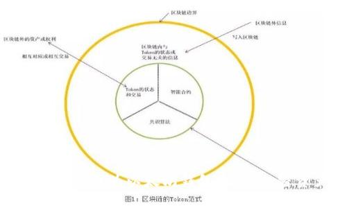 如何使用XYZ域名作为以太坊钱包,提升加密资产管理效率
