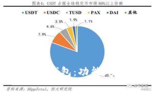 全面解析58Token钱包:功能、安全性及使用指南