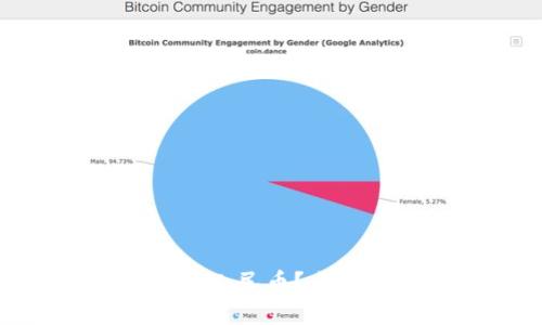 imToken如何兑换人民币？全面指南与实用技巧