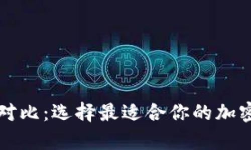 比特币钱包大对比:选择最适合你的加密货币存储方案