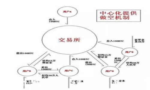如何安全购买USDT及其使用指南