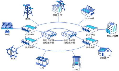 比特币手机钱包的选择与使用指南——官方权威推荐