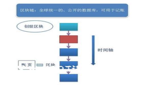 和关键词
如何使用钱包里的USDT进行在线购买:详细指南