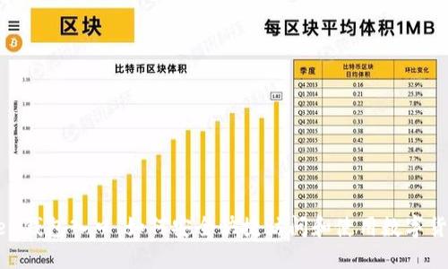 imToken钱包入口:如何安全快捷访问和使用数字货币资产