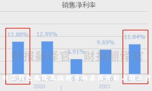 比特派钱包无缘无故转币的原因分析与解决方案