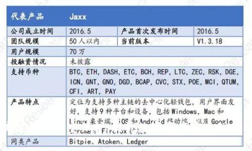 区块链钱包双重保护:提升数字资产安全的新标准