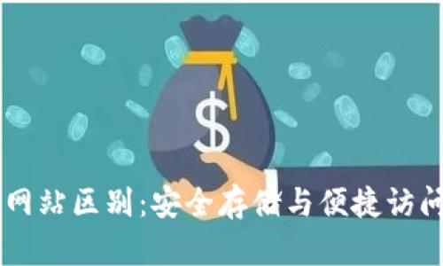 以太坊钱包官方网站区别：安全存储与便捷访问，您该如何选择？