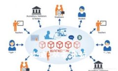 区块链钱包账户切换全攻